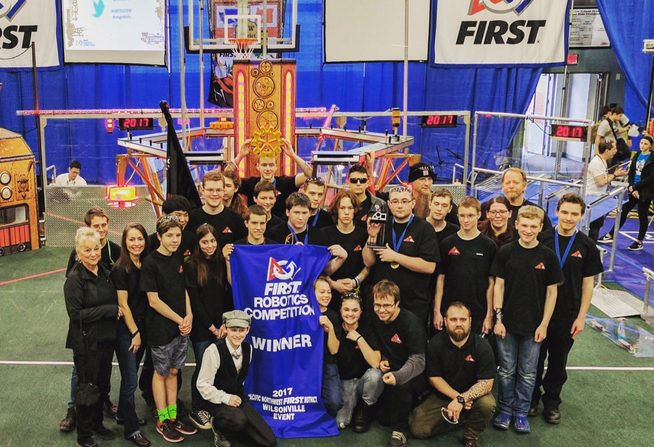 Competition Results – Go Skynet!